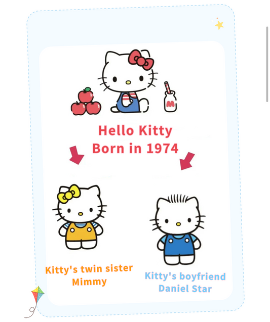 OMG‼️ Sanrio Has 90 Characters (Part 1)